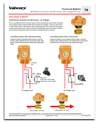 5818 Electric Actuator On-Off version- AC Voltage