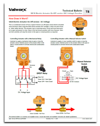 5818 Electric Actuator On-Off version- DC Voltage