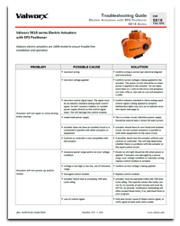 Troubleshooting - 5818 Series Electric Actuators with EPS Positioner