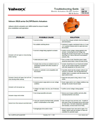 Troubleshooting - 5818 Series On/Off Electric Actuators