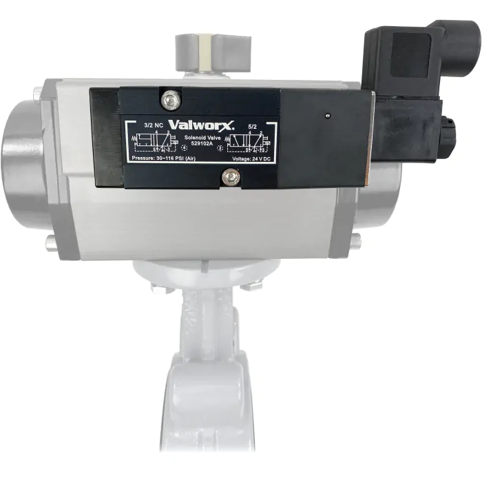 Direct Mount Solenoid Valve 24 VDC | Valworx