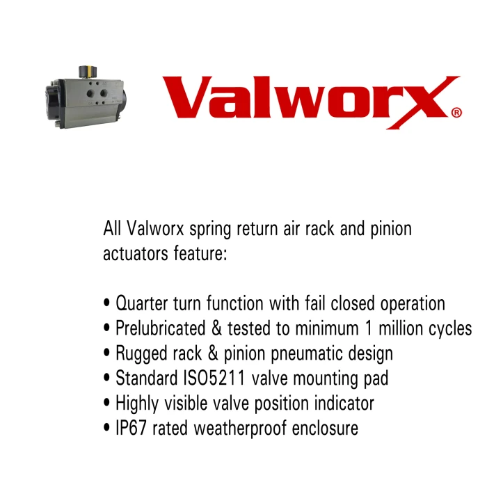 Spring Return Air Actuator SR75 | Valworx