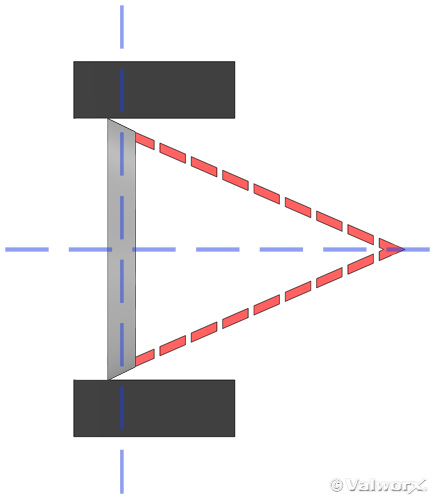 Butterfly Diagram 8