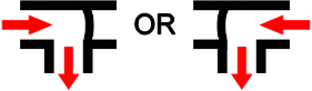 Selecting Valves