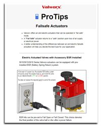 Failsale Actuators