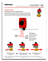 5610/5615/5616 Electric Actuator with DPS Positioner Function